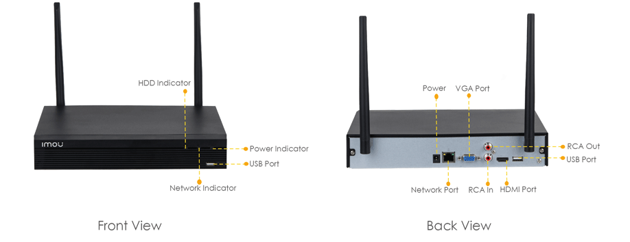 nvr110x